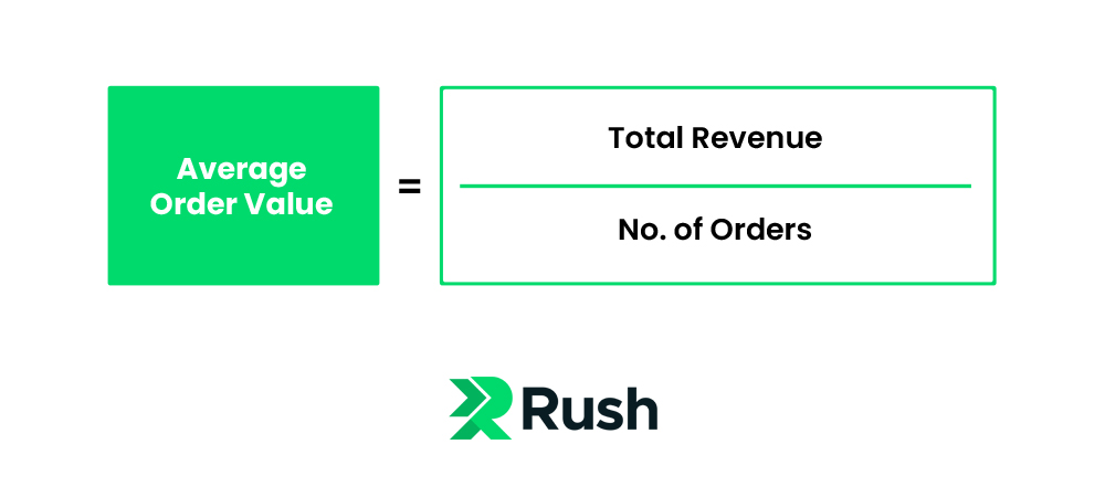 Rush - Average Order Value formula