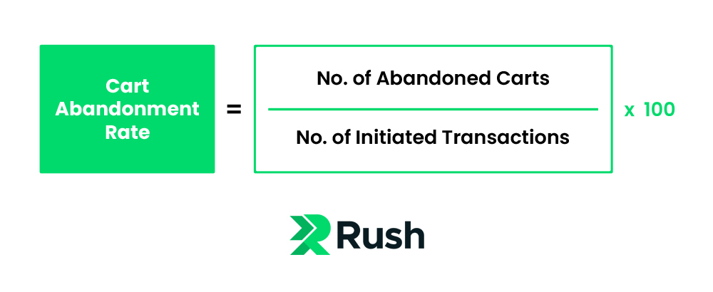 Rush - Cart Abandonment Rate formula