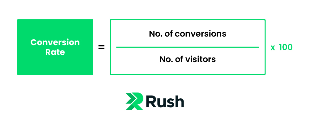 Rush - Conversion Rate formula 