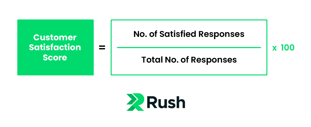 Rush - CSAT formula