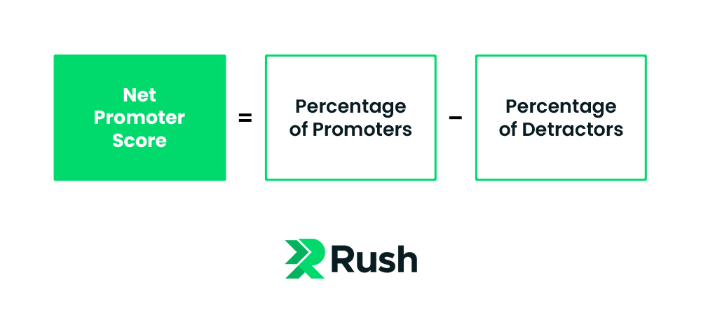 Rush - net promoter score formula