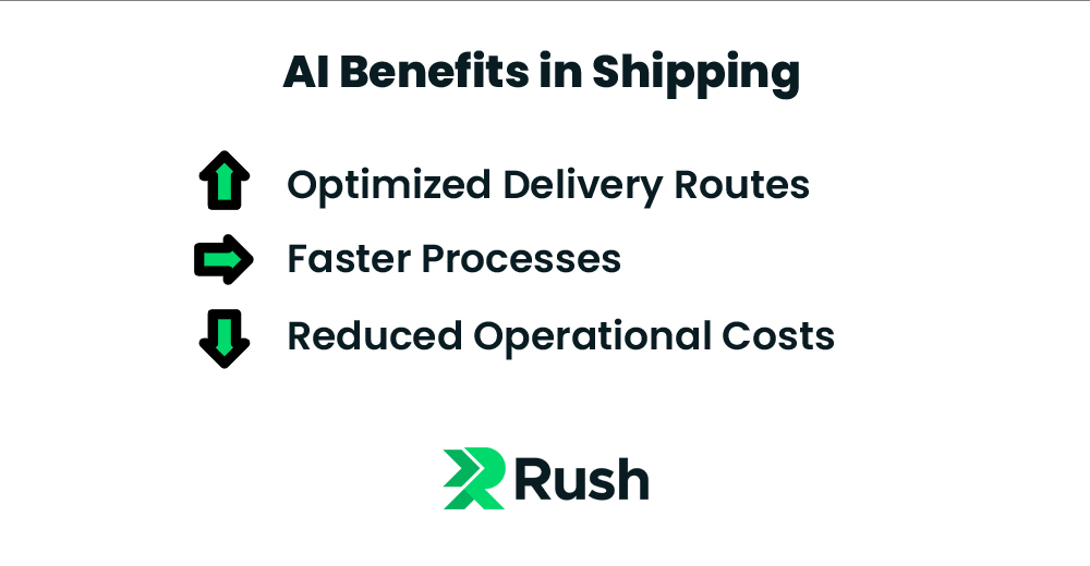 AI Benefits in Shipping