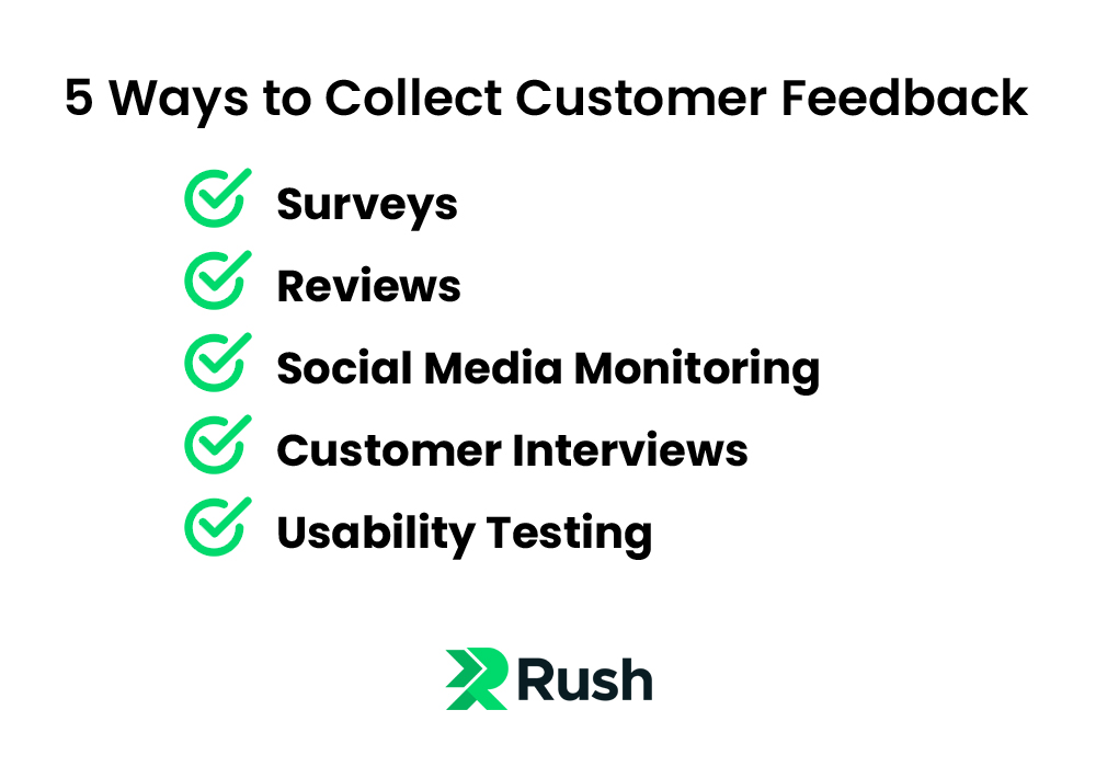 5 ways to collect customer feedback: surveys, reviews, social media monitoring, customer interviews, usability testing