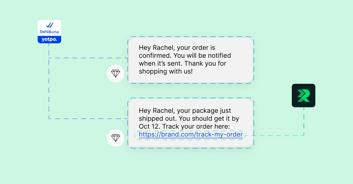 Rush and Yotpo SMS & Email (ex. SMSBump) join forces for a seamless SMS order tracking - Here is why you should use SMS for order tracking notifications?
